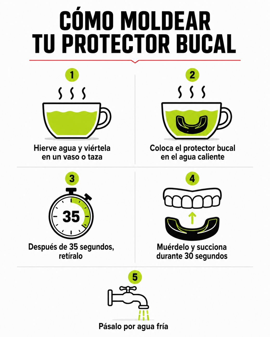 Protector bucal damage control Sick